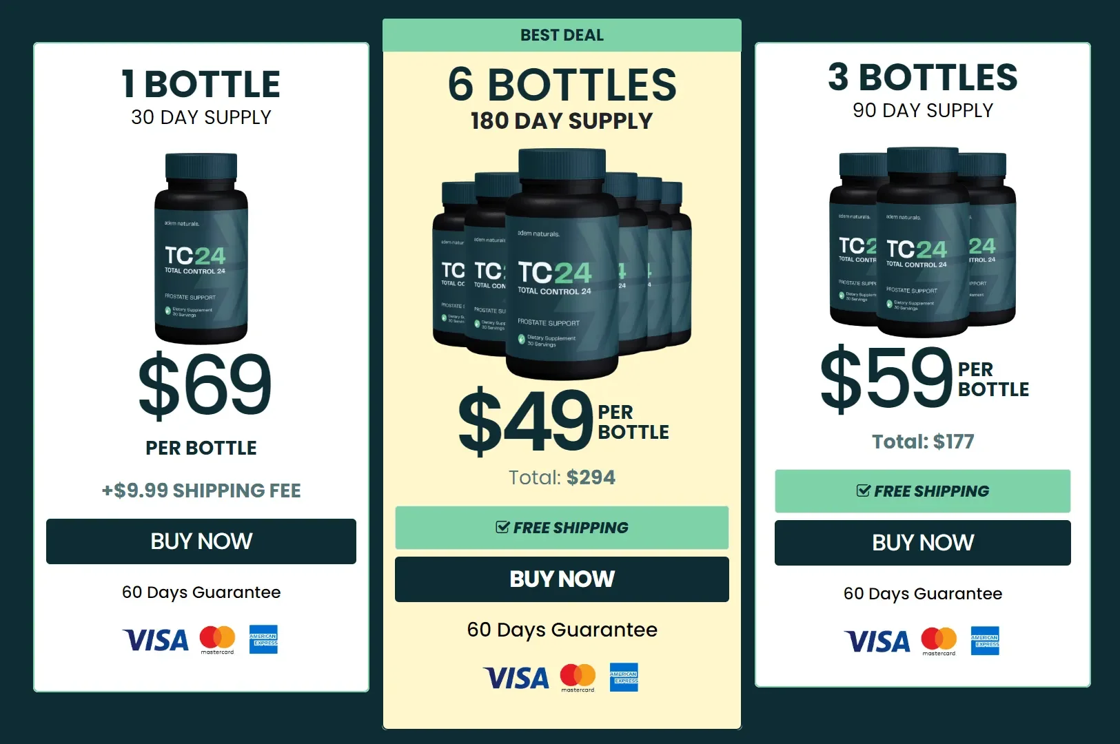 Total Control 24 supplement pricing table